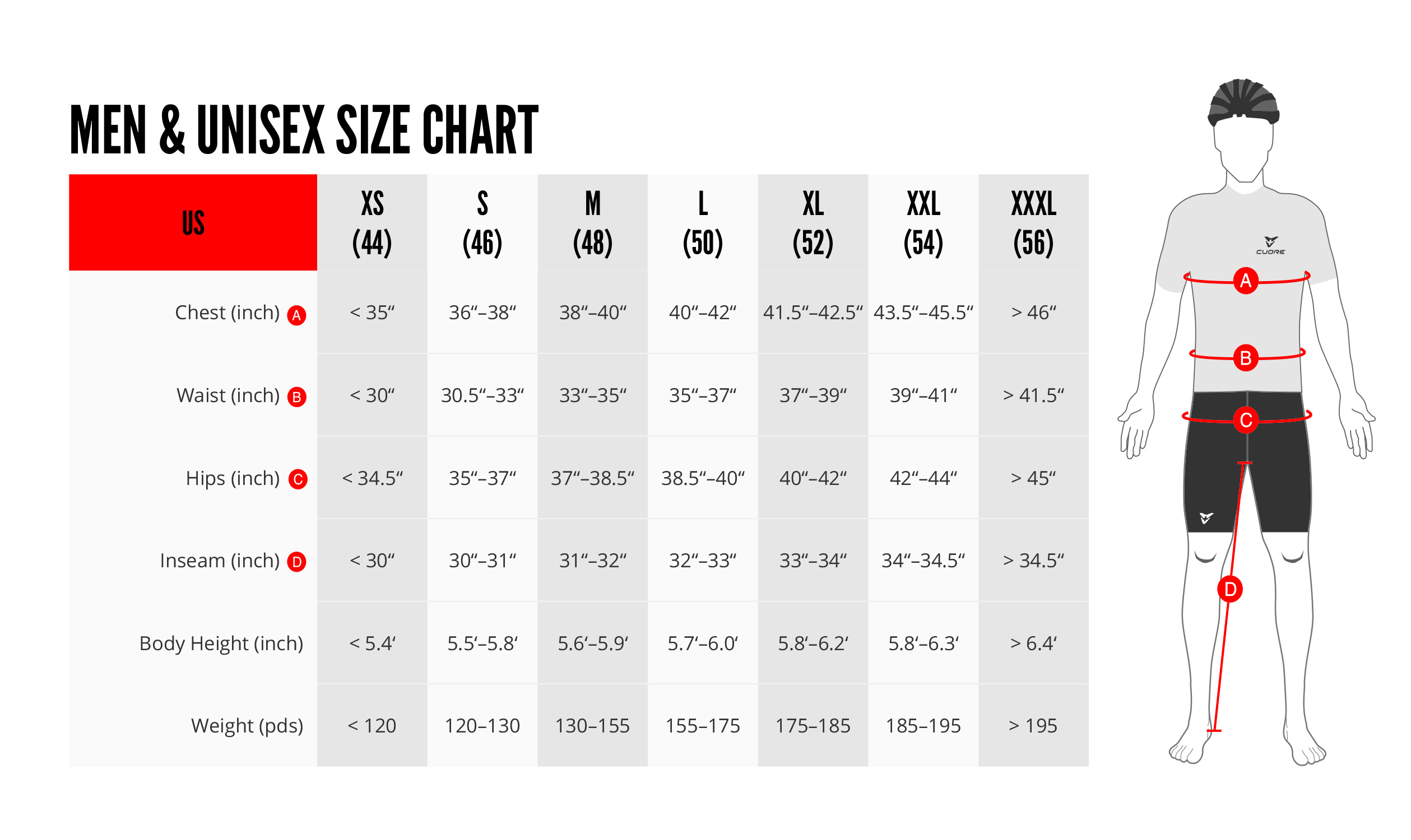 Allure Fitt Size Chart
