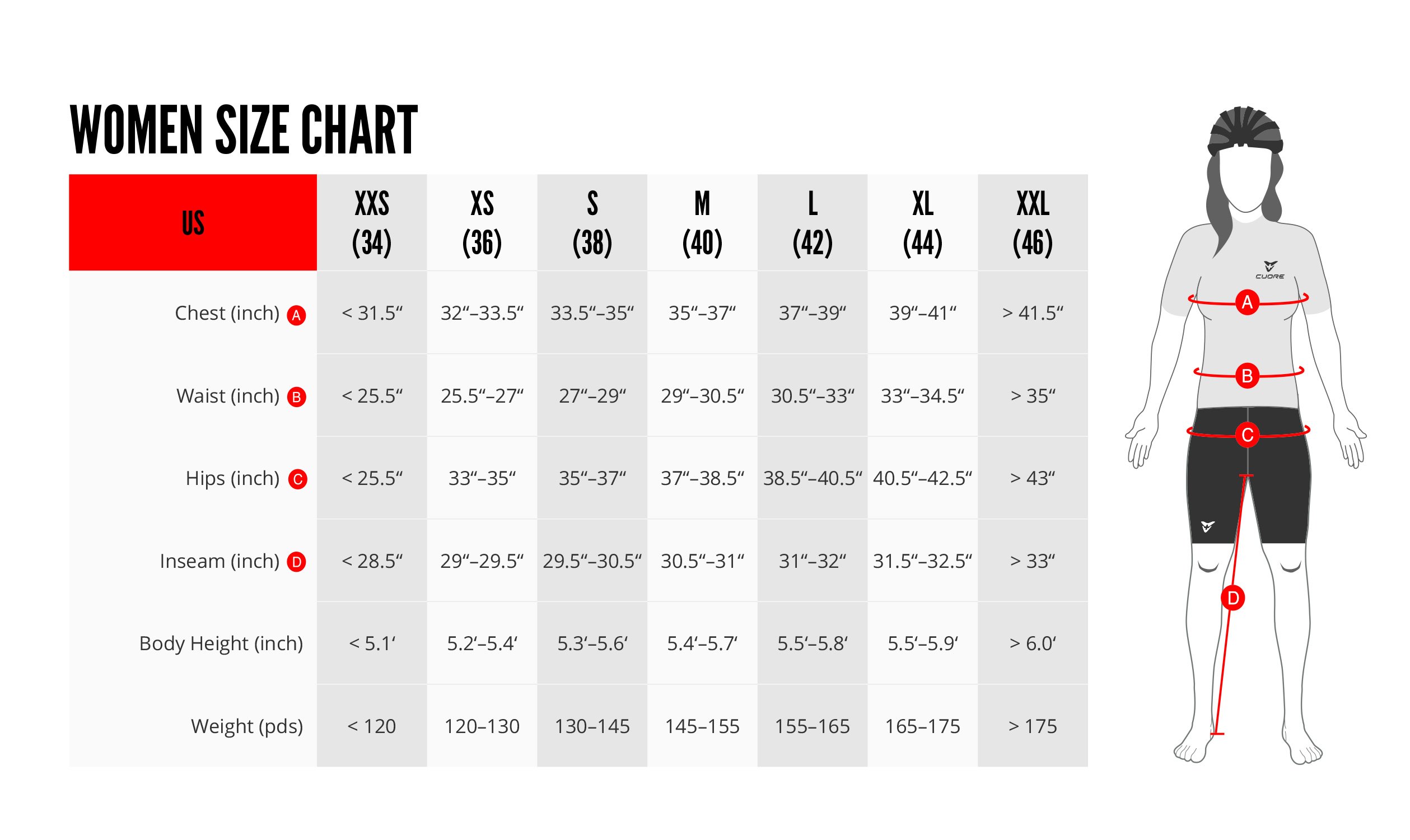 Allure Fitt Size Chart